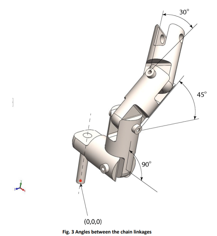 Solved ***SOLIDWORKS*** Create the chain linkage assembly | Chegg.com