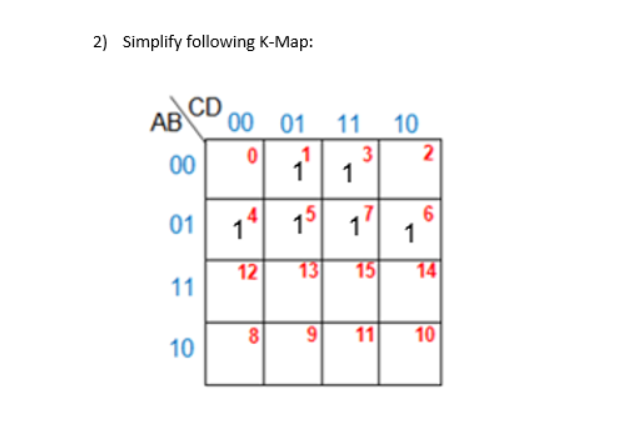 Solved 2 Simplify Following K Map Chegg Com   PhpdP75Bx