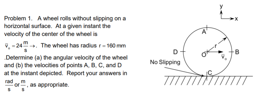 Solved Problem 1 A wheel rolls without slipping on a | Chegg.com