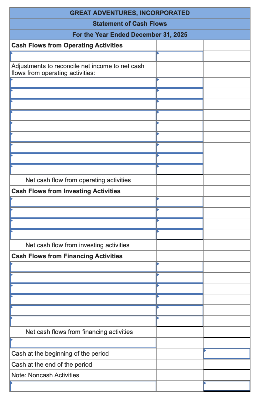 Solved The income statement, balance sheets, and additional | Chegg.com