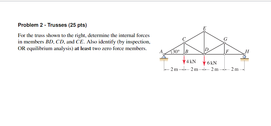 Solved Problem 2 - Trusses (25 pts) For the truss shown to | Chegg.com