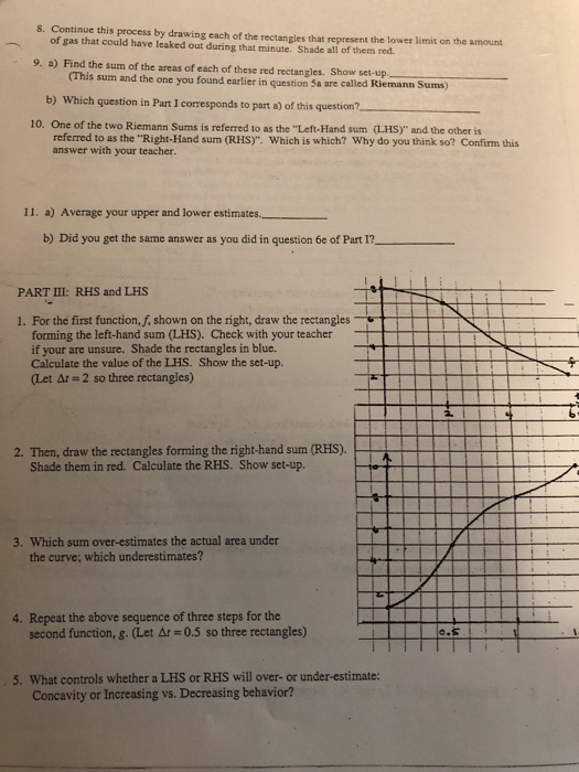 Solved PART TWO: Estimating from a graph. 1. Graph the table | Chegg.com