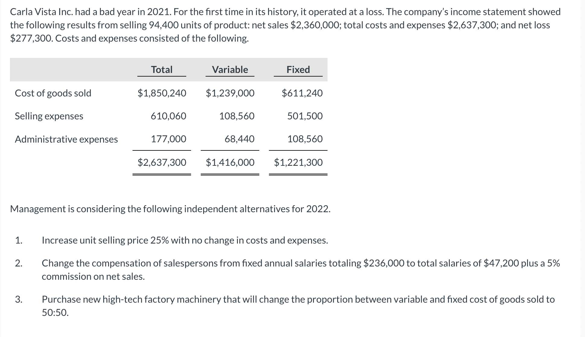 Solved Carla Vista Inc. had a bad year in 2021. For the | Chegg.com