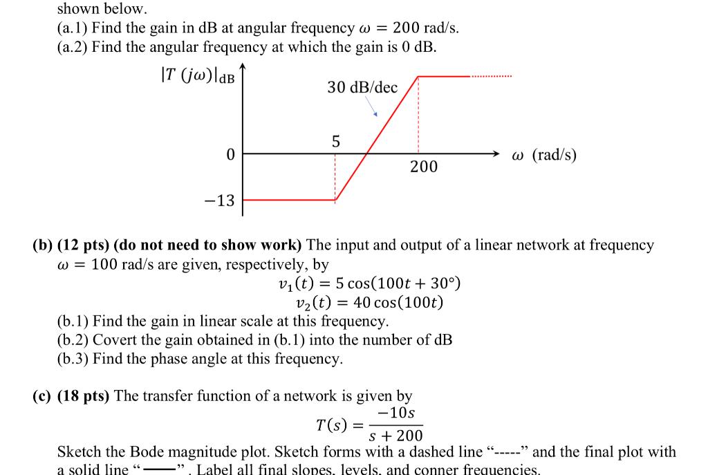 Solved shown below. (a.1) Find the gain in dB at angular | Chegg.com