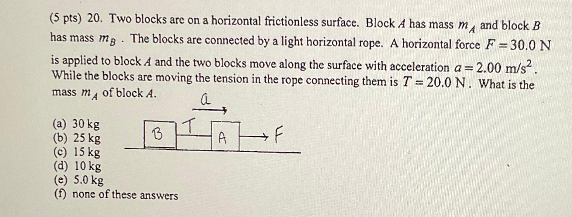 Solved (5 pts) 20. Two blocks are on a horizontal | Chegg.com