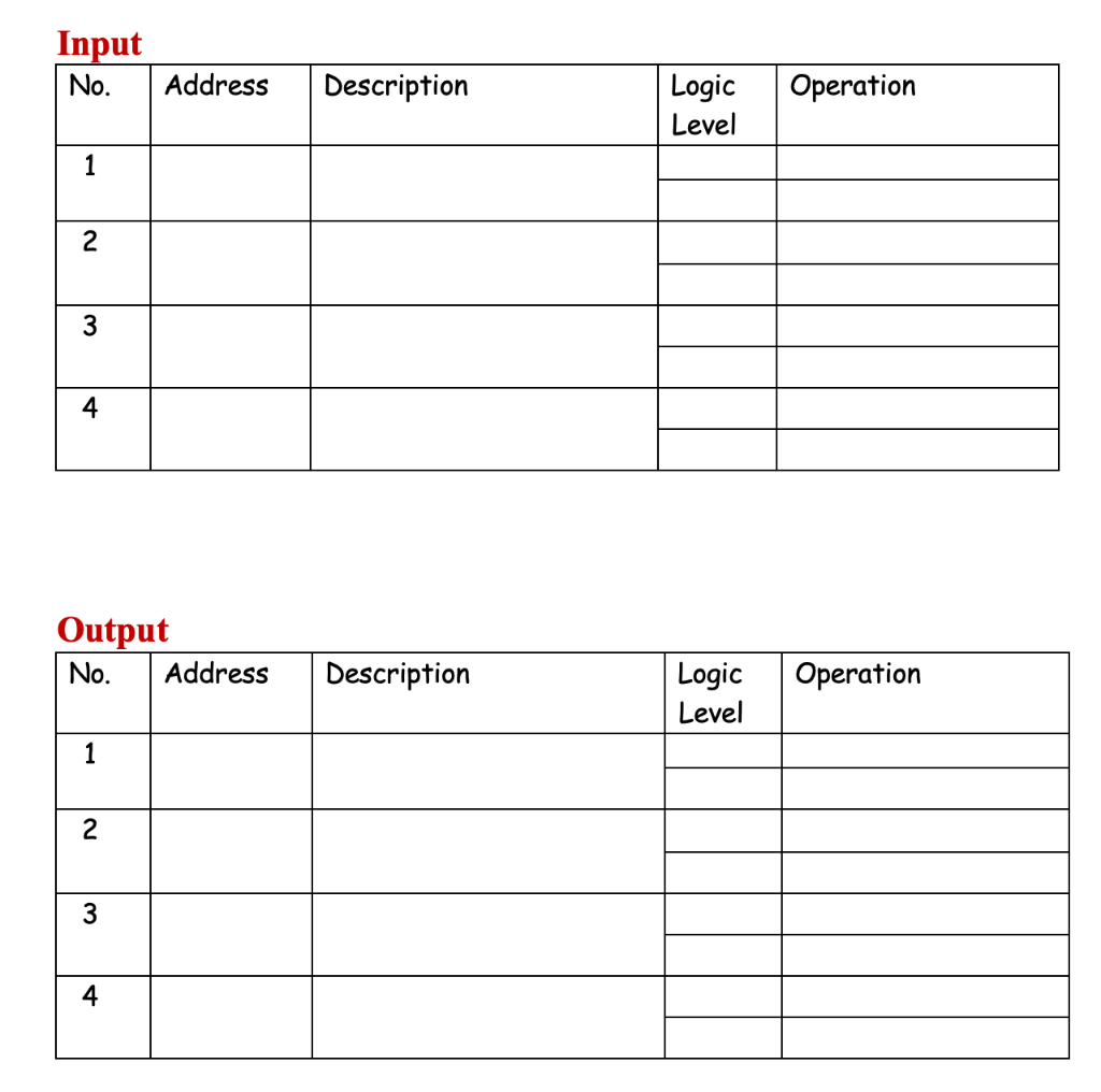 Solved Ladder Logic Program Inou: Module Wining Connections | Chegg.com