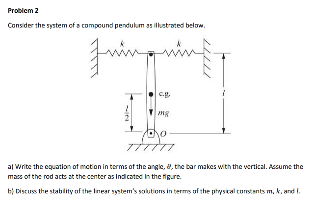 Solved Problem 2 Consider the system of a compound pendulum | Chegg.com