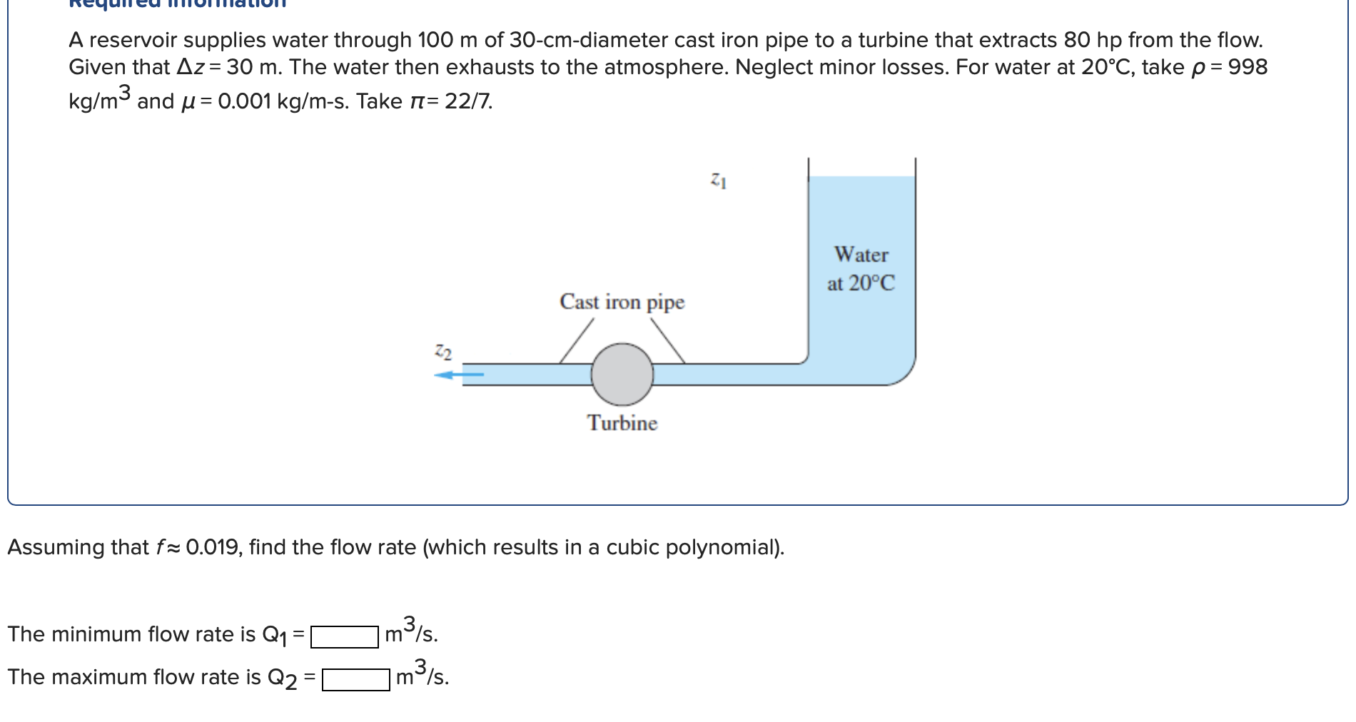 Solved A reservoir supplies water through 100 m of | Chegg.com