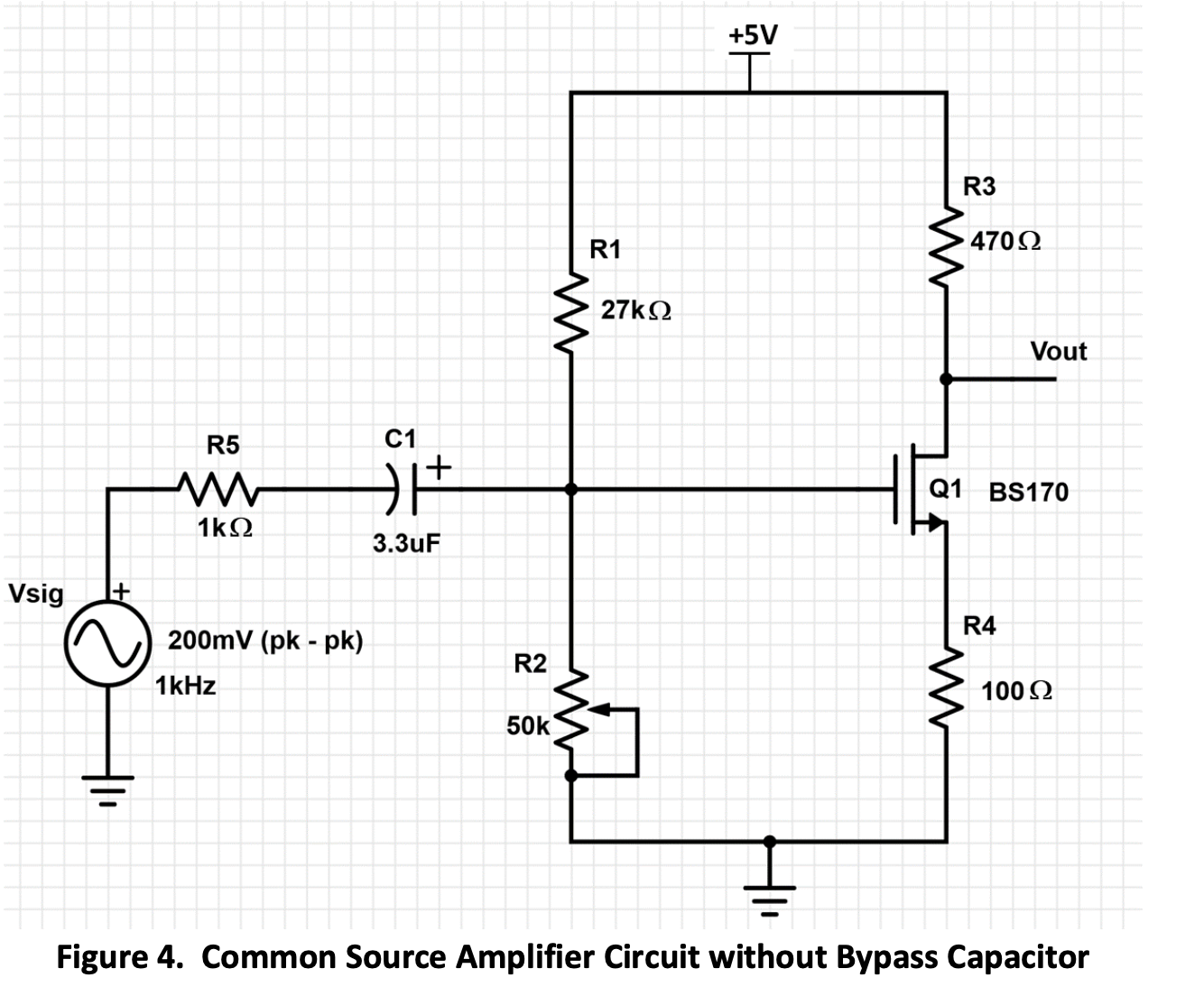 Solved Figure 4. Common Source Amplifier Circuit without | Chegg.com