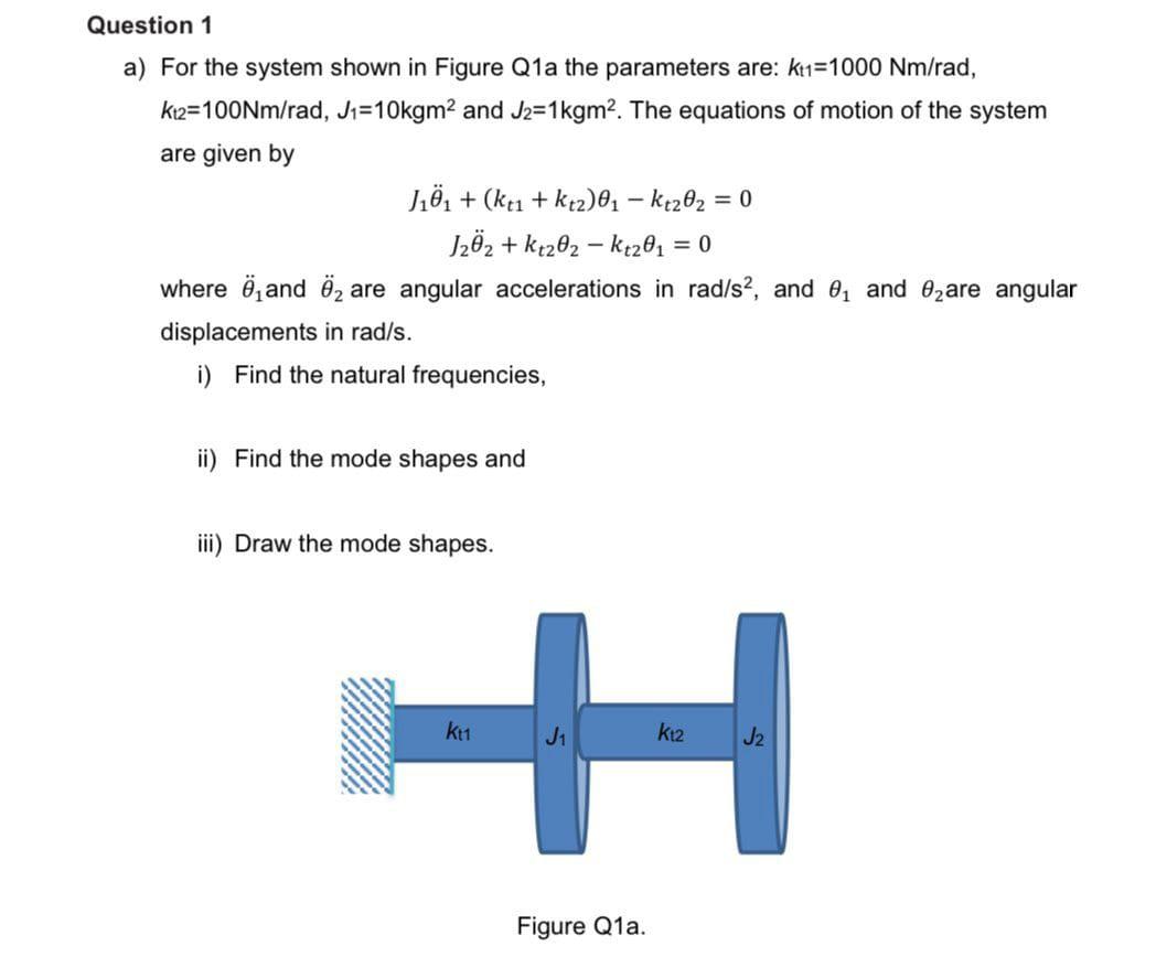 Solved Question 1 a) For the system shown in Figure Q1a the | Chegg.com