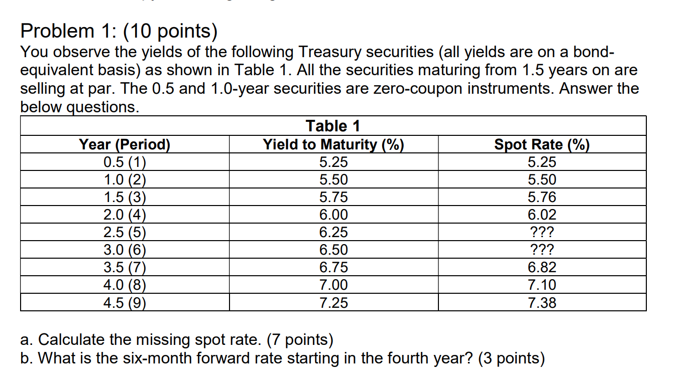 problem-1-10-points-you-observe-the-yields-of-the-chegg