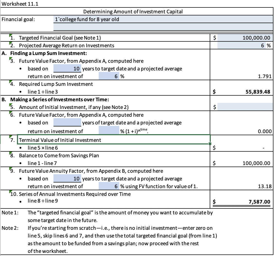 My instructions were to fill out a separate worksheet