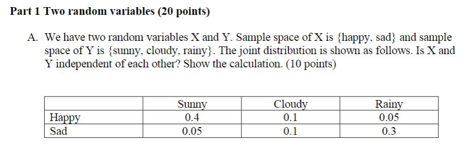 Solved Part 1 Two random variables (20 points) A. We have | Chegg.com