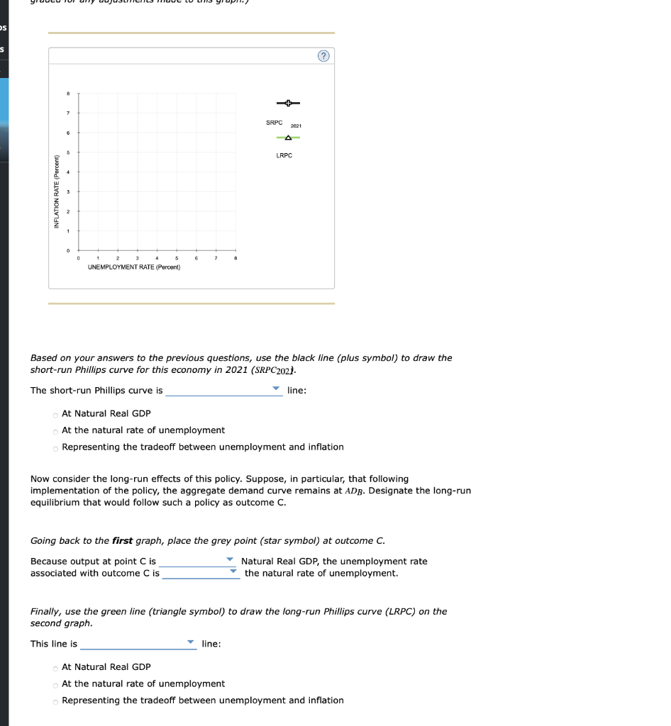 Solved 2. The Phillips Curve In The Short Run And Long Run | Chegg.com