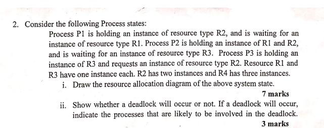 Solved 2. Consider The Following Process States: Process P1 | Chegg.com