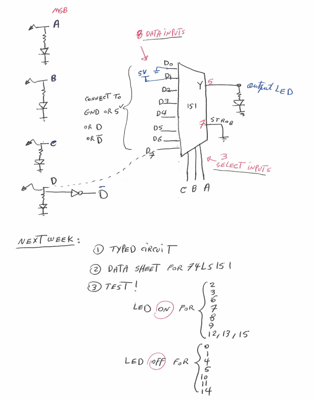 Solved Design a digital breadboard circuit to implement the | Chegg.com