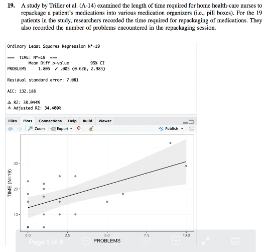 Solved Given the linear regression output of Page 467, | Chegg.com