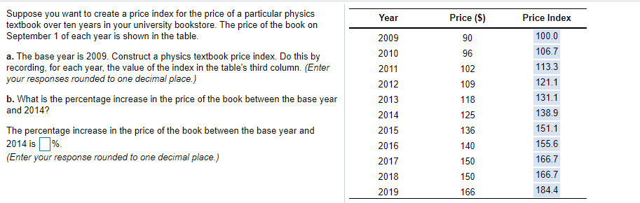 Solved Year Price Suppose You Want To Create A Price Chegg