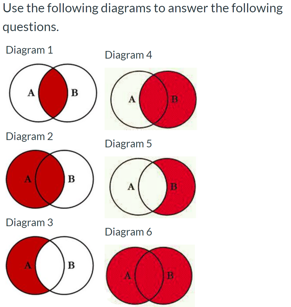 Solved Use The Following Diagrams To Answer The Following