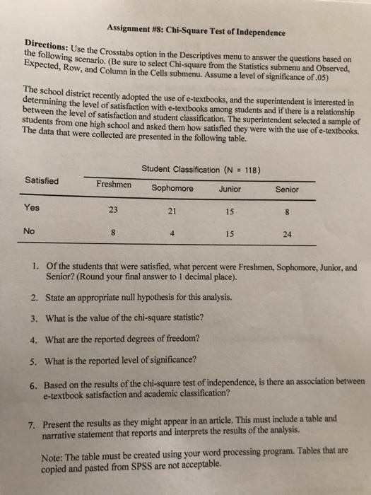 assignment module 8 chi square test