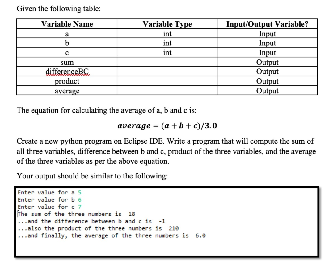 Solved Given the following table: Variable Name a b Variable | Chegg.com