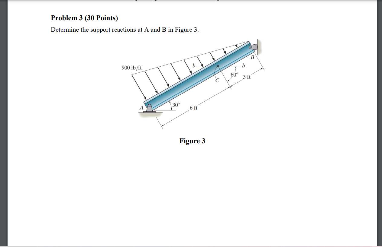 Solved Problem 3 (30 Points) Determine The Support Reactions | Chegg.com