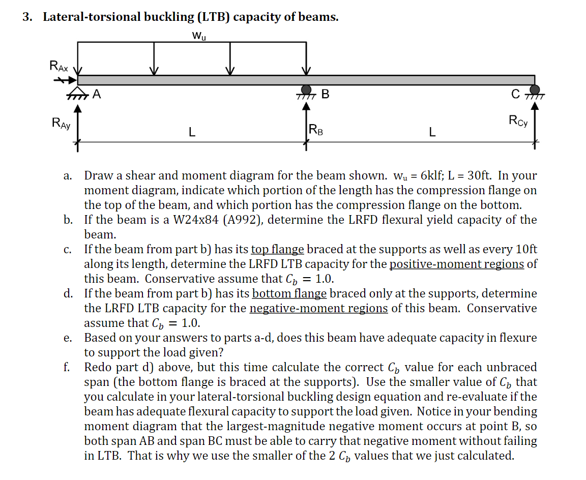 Solved 3. Lateral-torsional buckling (LTB) capacity of | Chegg.com