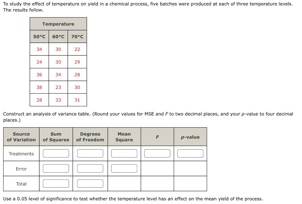 Solved To study the effect of temperature on yield in a | Chegg.com