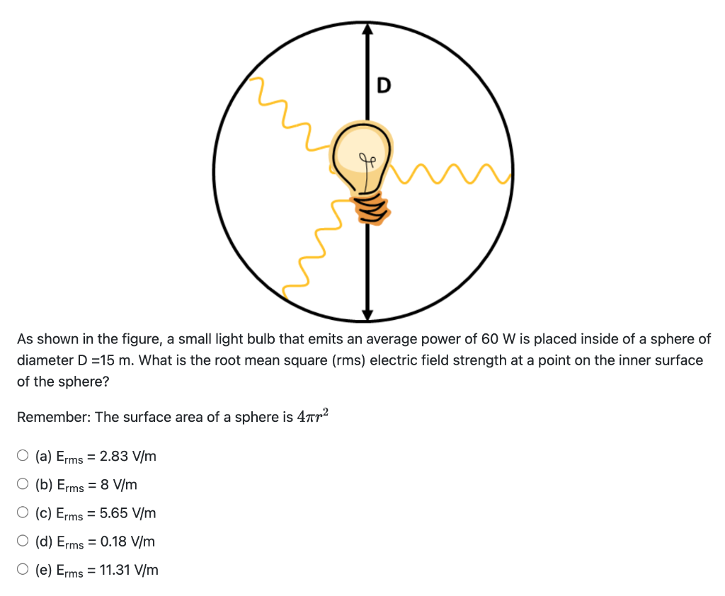 solved-as-shown-in-the-figure-a-small-light-bulb-that-emits-chegg