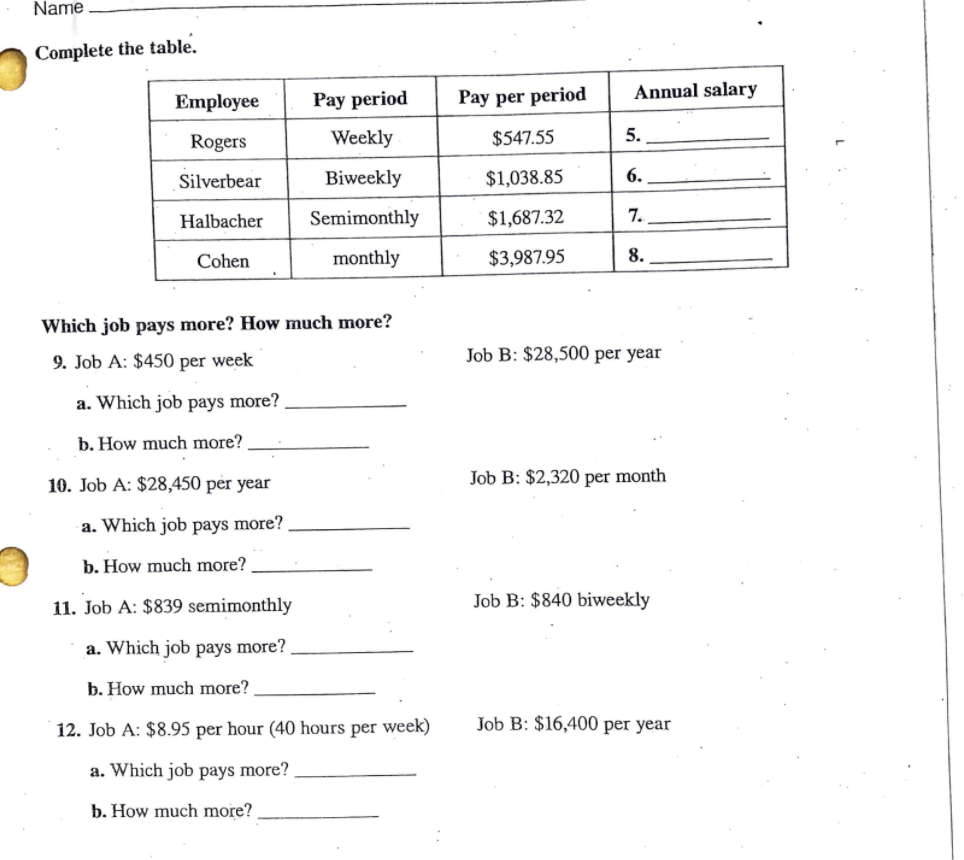 Solved Name Complete the table. Employee Pay period Pay per