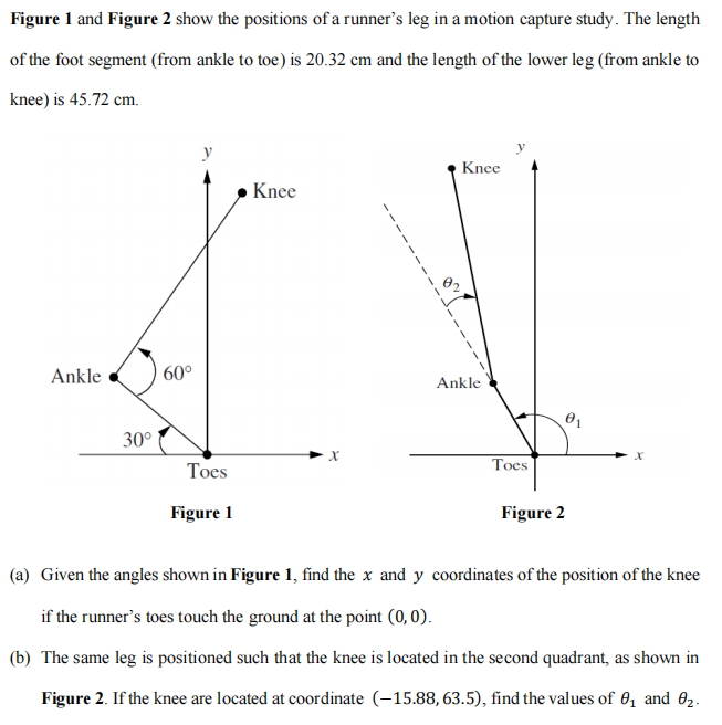 Solved Figure 1 and Figure 2 show the positions of a | Chegg.com