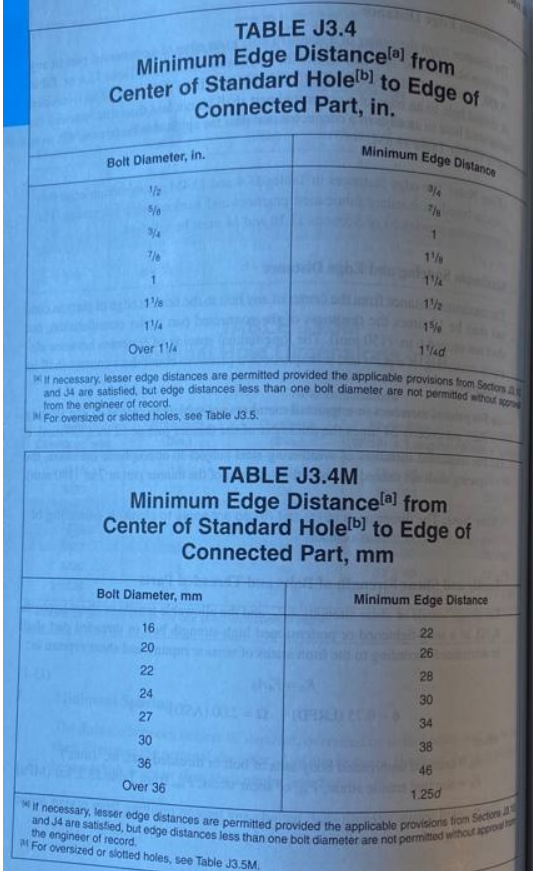 Solved Use LRFD to select a double angle tension member of | Chegg.com
