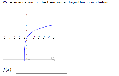 Solved Write an equation for the transformed logarithm shown | Chegg.com