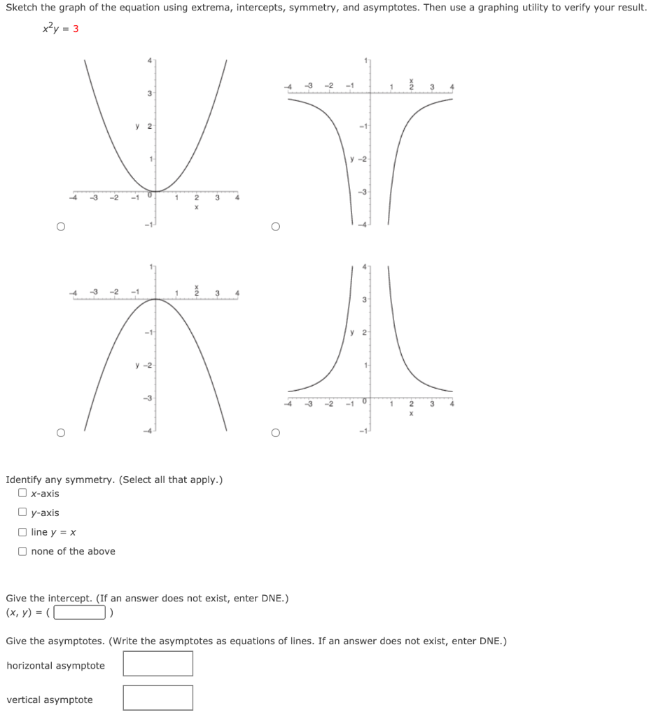 Solved Sketch The Graph Of The Equation Using Extrema Chegg Com