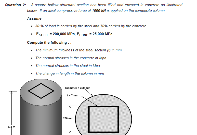 on 2: A square hollow structural section has been filled and encased in concrete as illustrated below. If an axial compressiv