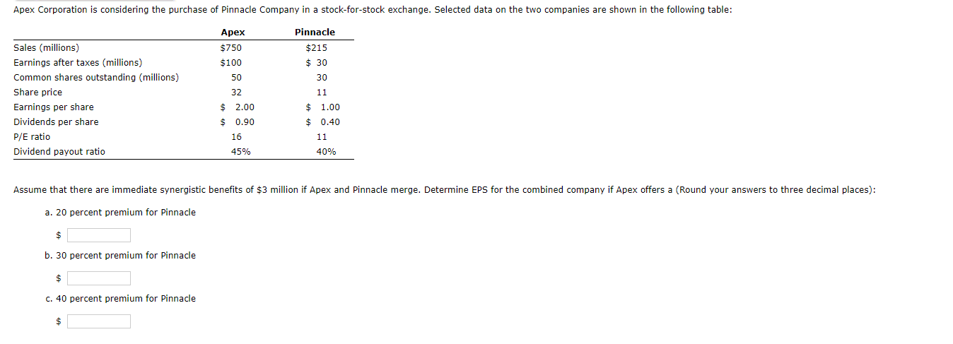 Solved A. 20 Percent Premium For Pinnacle $ B. 30 Percent | Chegg.com