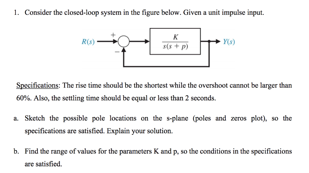 Solved 1 consider the closed loop system in the figure chegg