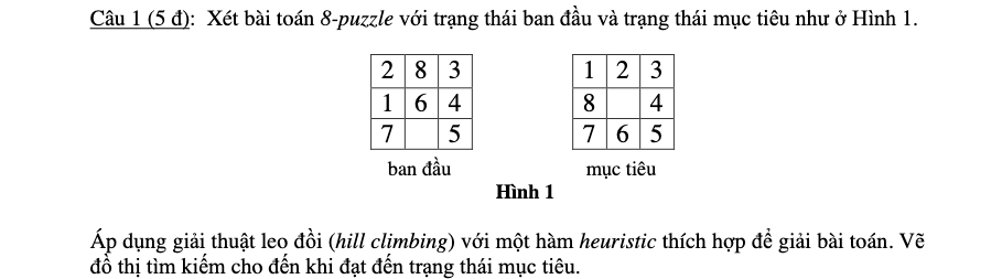 8-puzzle - trò chơi giải đố giúp bạn rèn luyện khả năng suy luận và tư duy logic. Trò chơi đơn giản nhưng thử thách, cung cấp cho bạn nhiều thách thức khác nhau để phá vỡ các bức tranh và sắp xếp chúng trở lại vị trí ban đầu. Để khám phá thêm hình ảnh liên quan, hãy xem ngay!