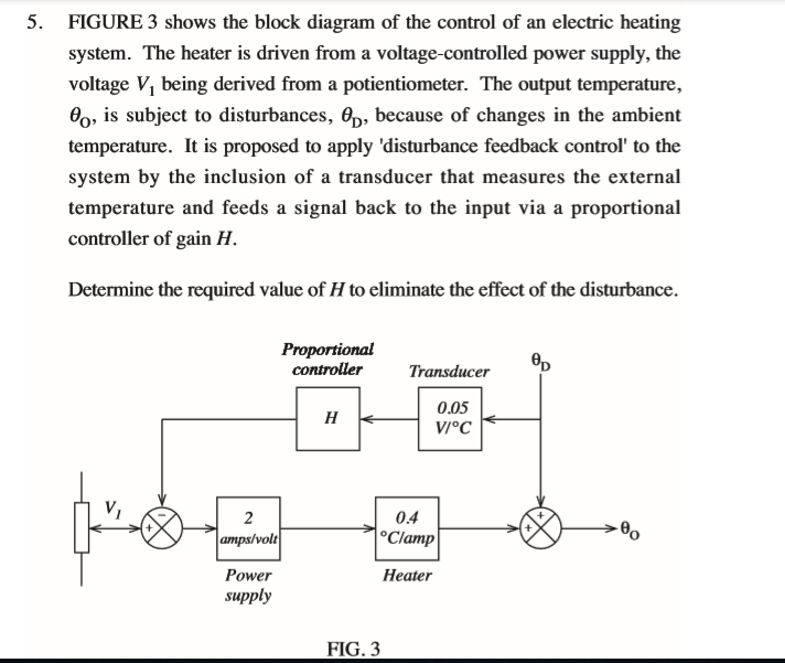 Solved 5. FIGURE 3 shows the block diagram of the control of