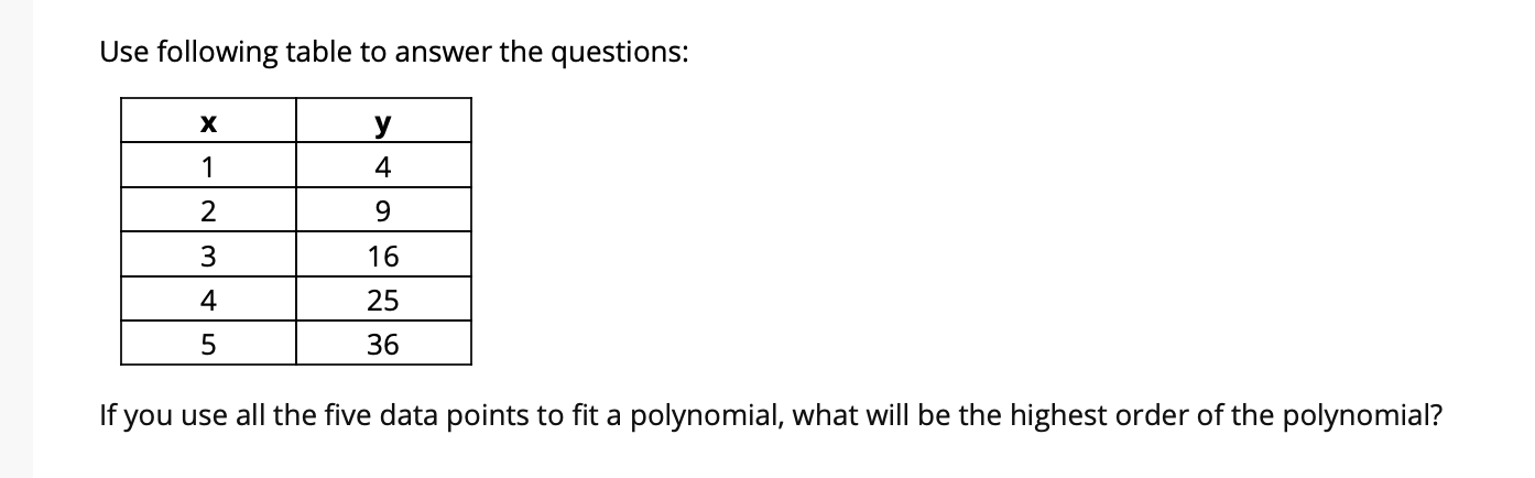 Solved Use following table to answer the questions: х у 4 1 | Chegg.com