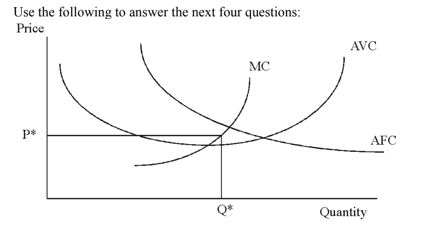 Solved 11. Suppose labor and capital are both used to | Chegg.com