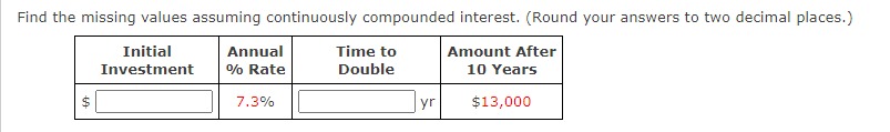 Solved Find the missing values assuming continuously | Chegg.com