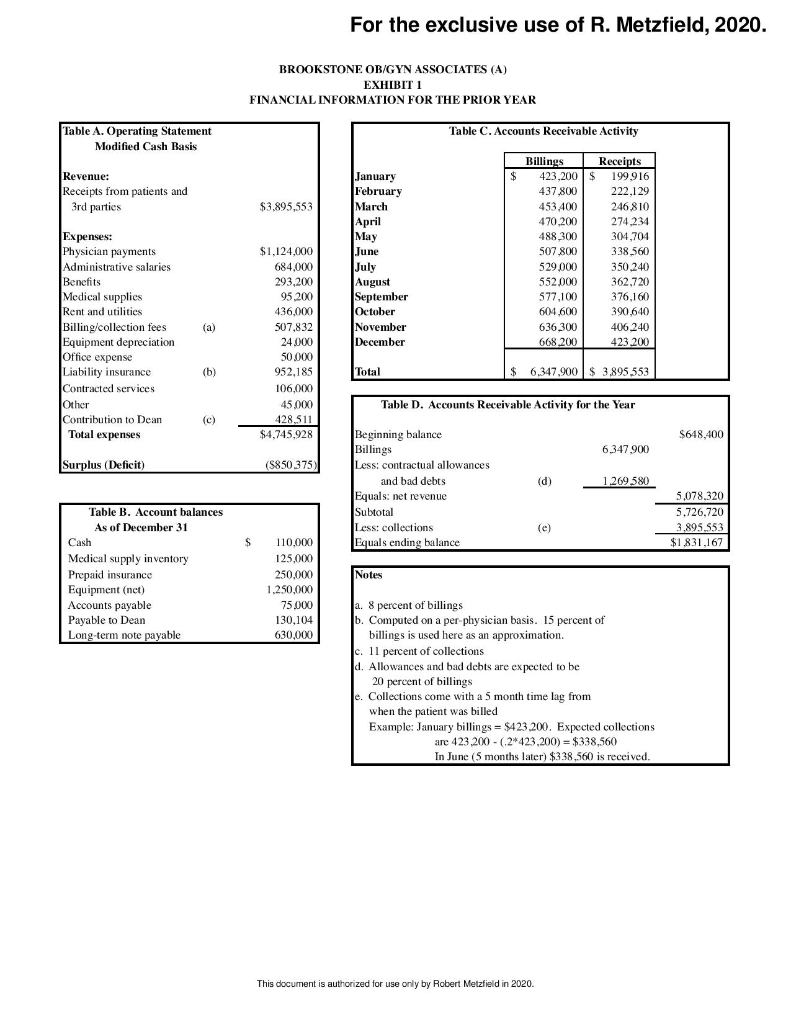 1. Using an accrual system prepare an Chegg