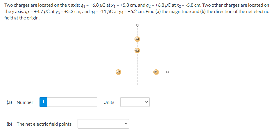 Solved Two charges are located on the x axis: q1=+6.8μC at | Chegg.com
