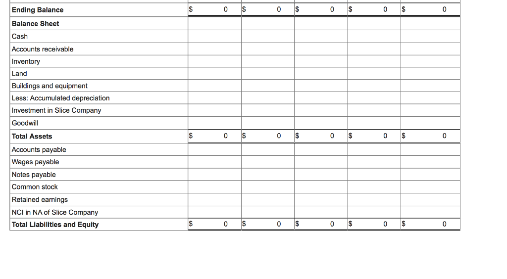 Solved P5-33 Consolidation Worksheet at End of First Year of | Chegg.com