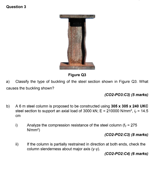 Solved Figure Q3 A) Classify The Type Of Buckling Of The | Chegg.com