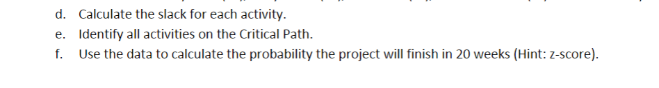 Solved 6. (20 points) Consider the following project | Chegg.com