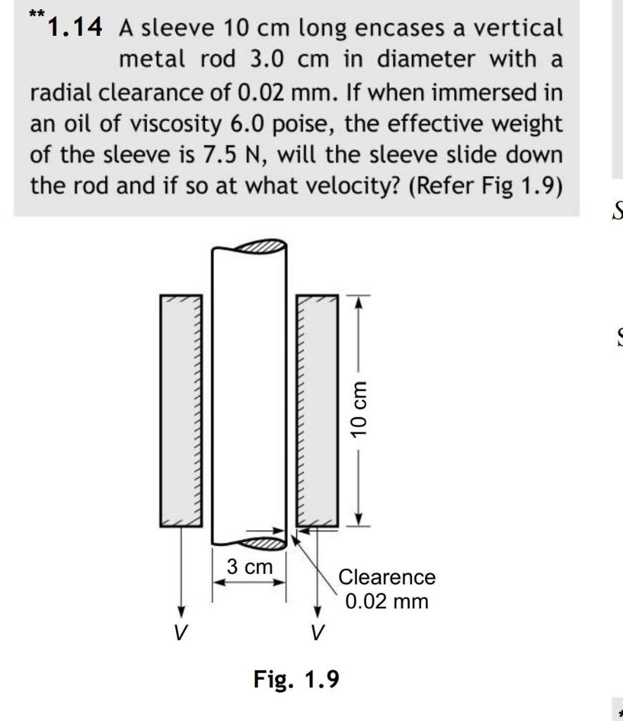 Solved ** *1.14 A sleeve 10 cm long encases a vertical metal | Chegg.com