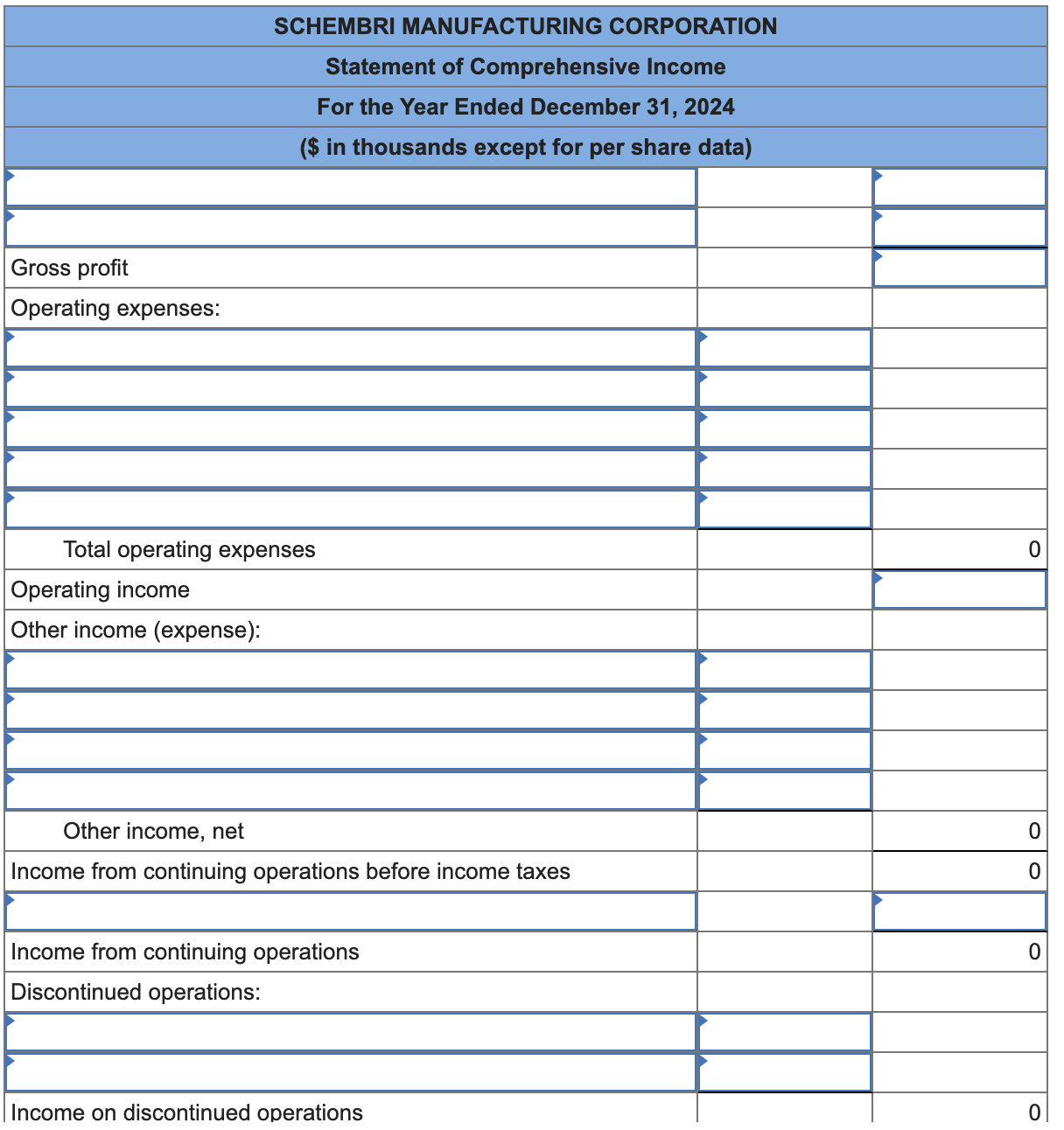 Solved The following income statement items appeared on the | Chegg.com