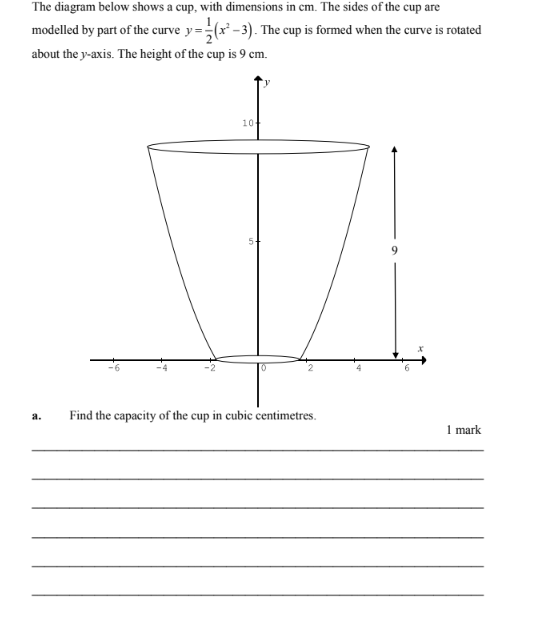 Solved The diagram below shows a cup, with dimensions in cm. | Chegg.com